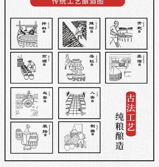 一提零酒老北京二鍋頭酒