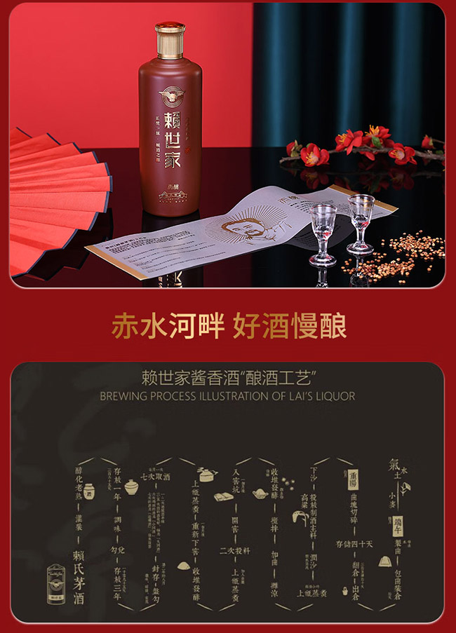 賴世家酒天釀 醬香型【53°500ml】