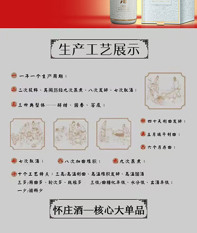 fƄ(chung)ʼ֮ u͡53500ml