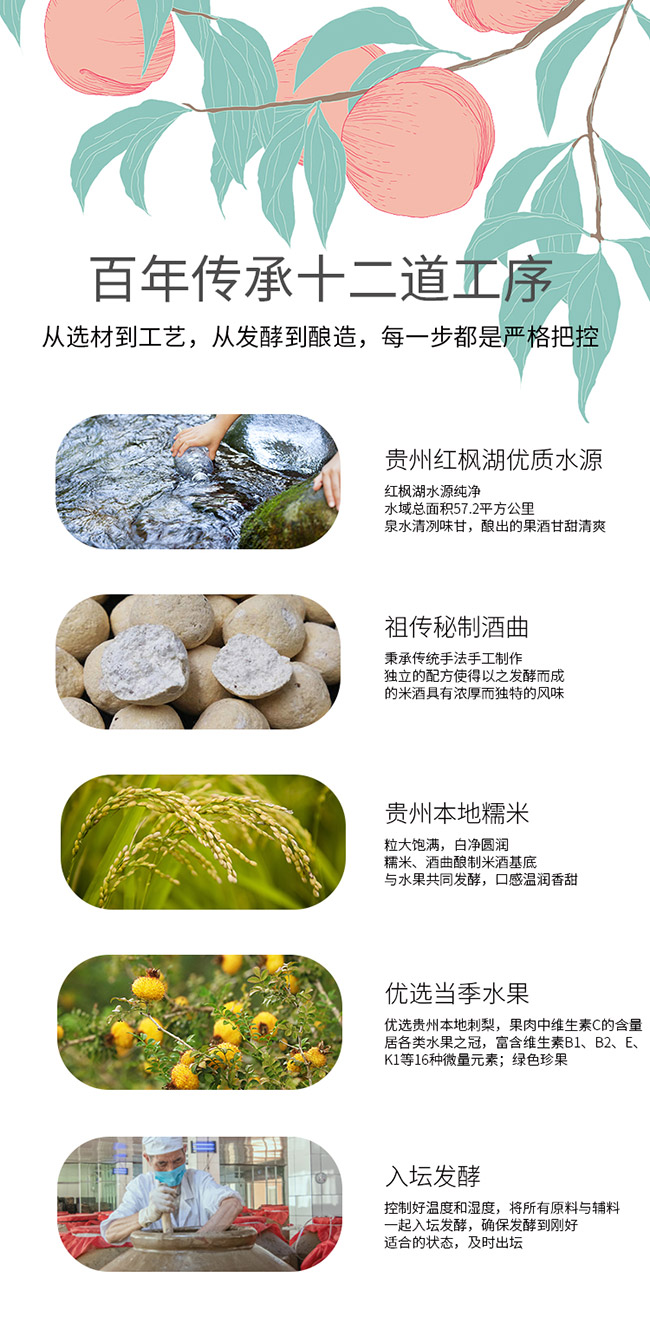 顏醺果鉆酒青檸味【10° 520ml】