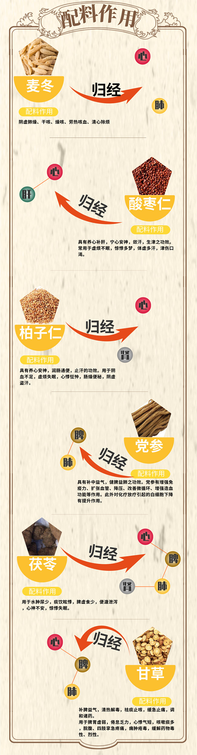 五方合和酒【40°500ml】