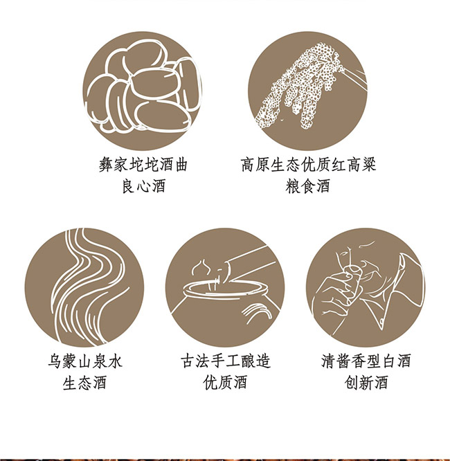 人民小酒光輝歲月 清醬香型白酒【53° 500ml】