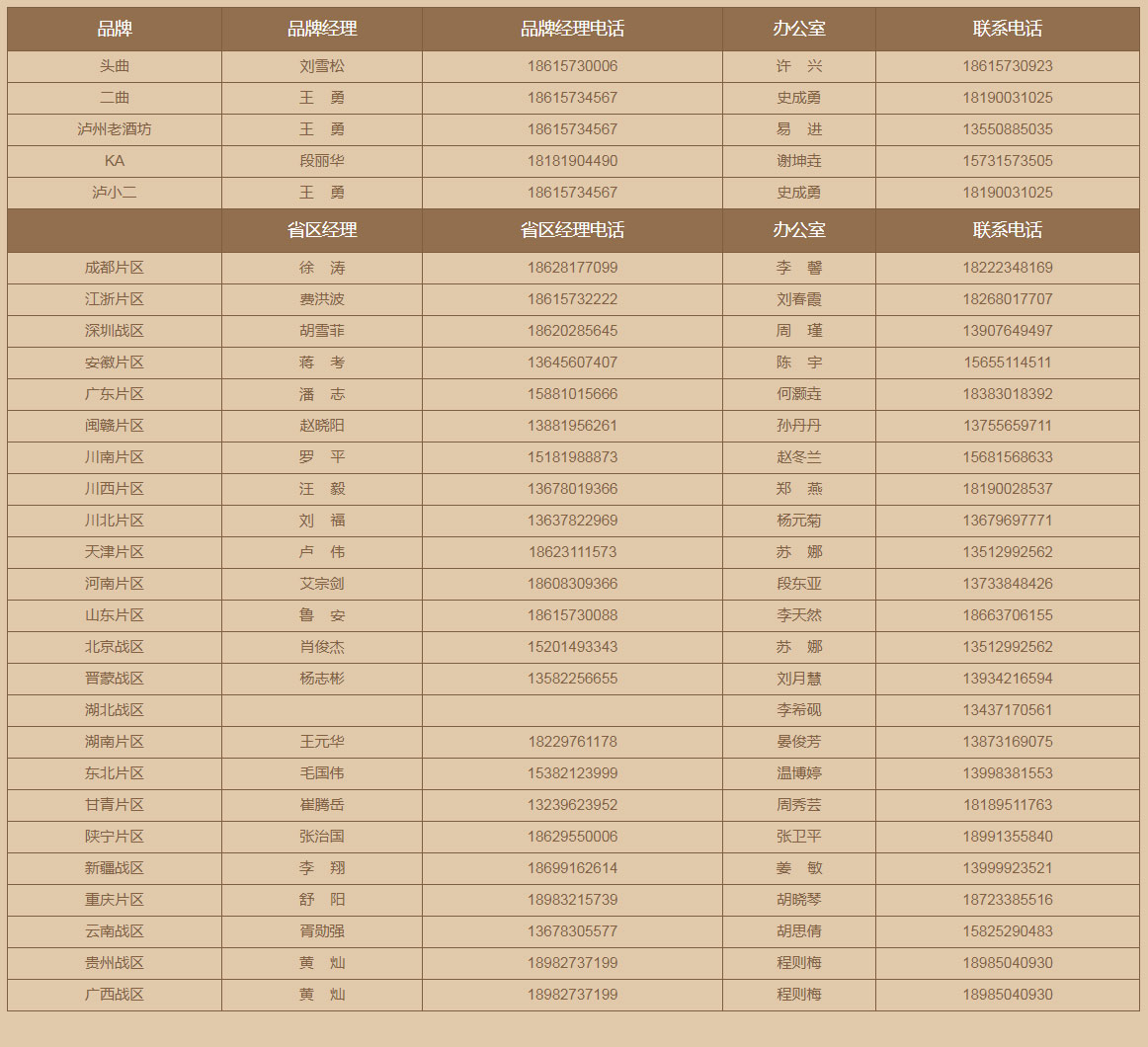 oϽѲƘI(y)I(yng)N(xio)޹˾