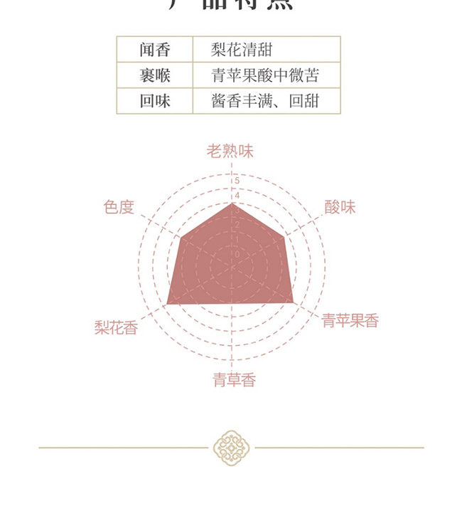 君麟醬酒人和 醬香型【53° 500ml】