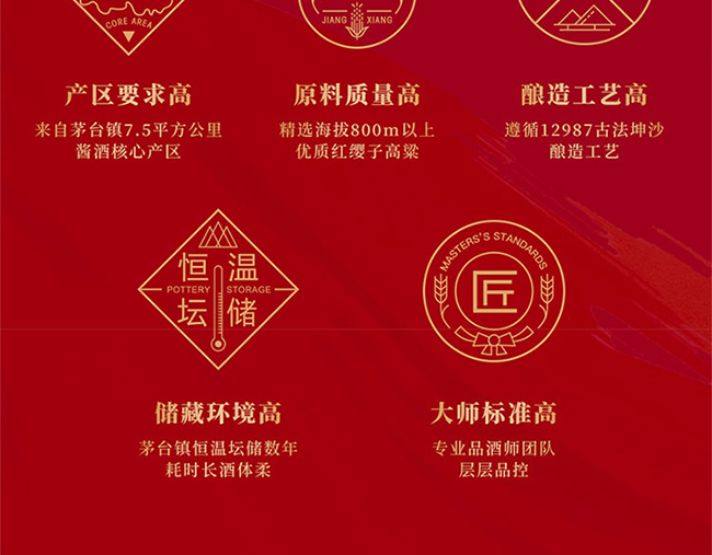 _(ti)ƣ󎟼(j) uͰ׾ơ53 500ml