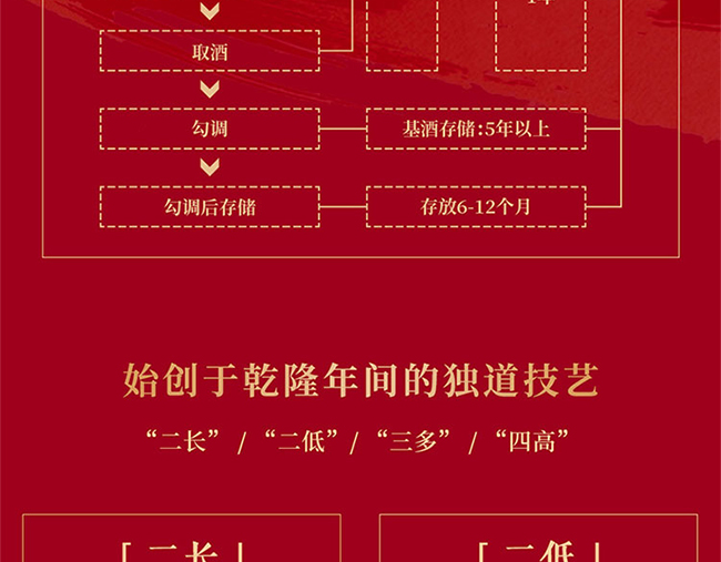 _(ti)ƣ󎟼(j) uͰ׾ơ53 500ml