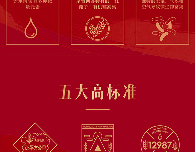 _(ti)ƣ󎟼(j) uͰ׾ơ53 500ml