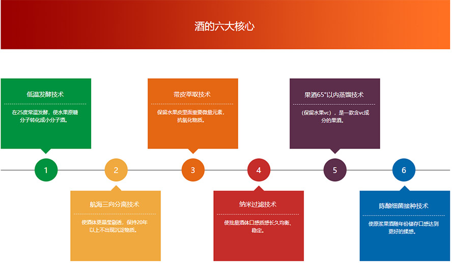     t(sh)I(y)޹˾a(chn)ƷС