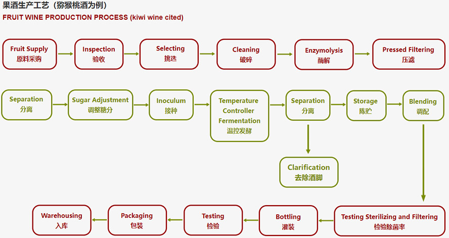     t(sh)I(y)޹˾a(chn)ƷС