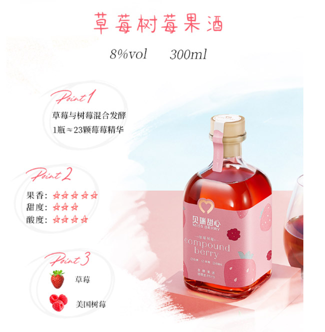 品名:貝瑞甜心玫瑰白葡萄果酒