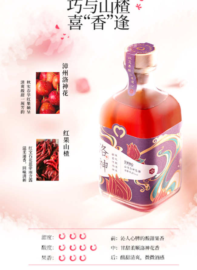 貝瑞甜心山楂洛神花果酒