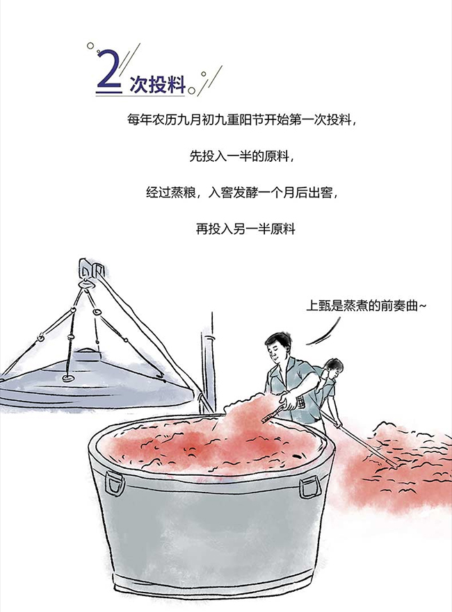 (gu)_(ti)u uͰ׾ơ53 500ml