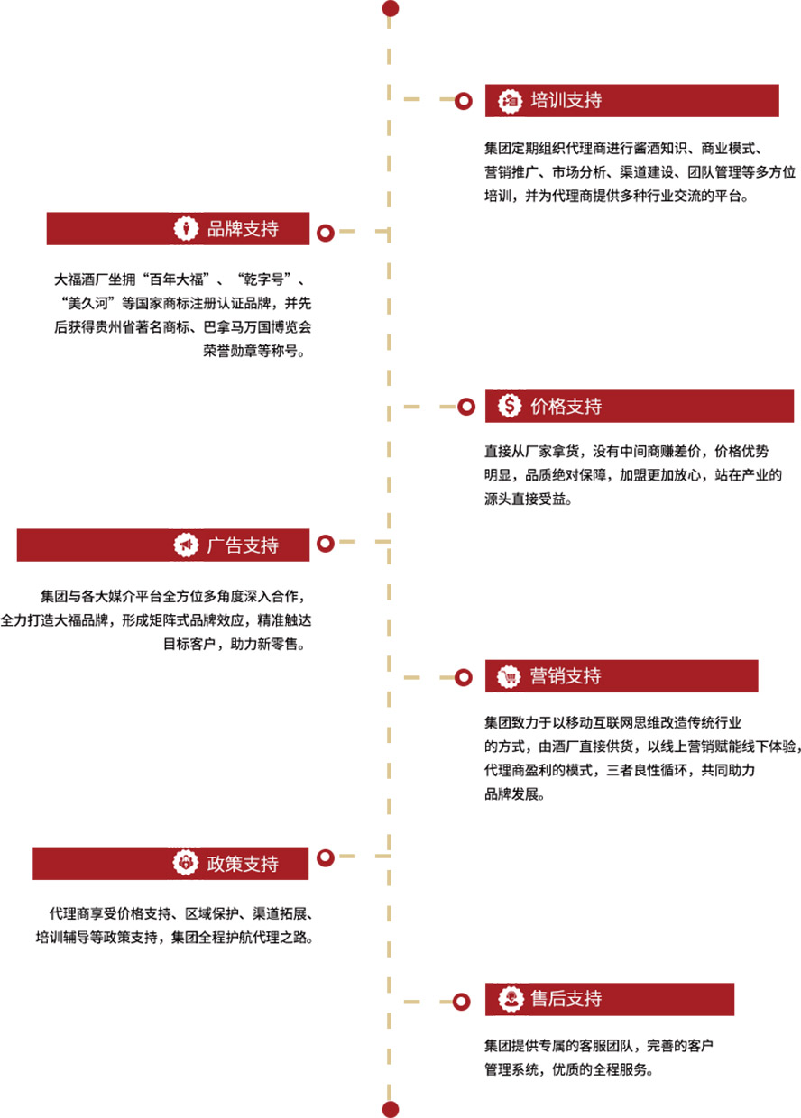 Fé_(ti)(zhn)󸣾ƘI(y)F(tun)޹˾