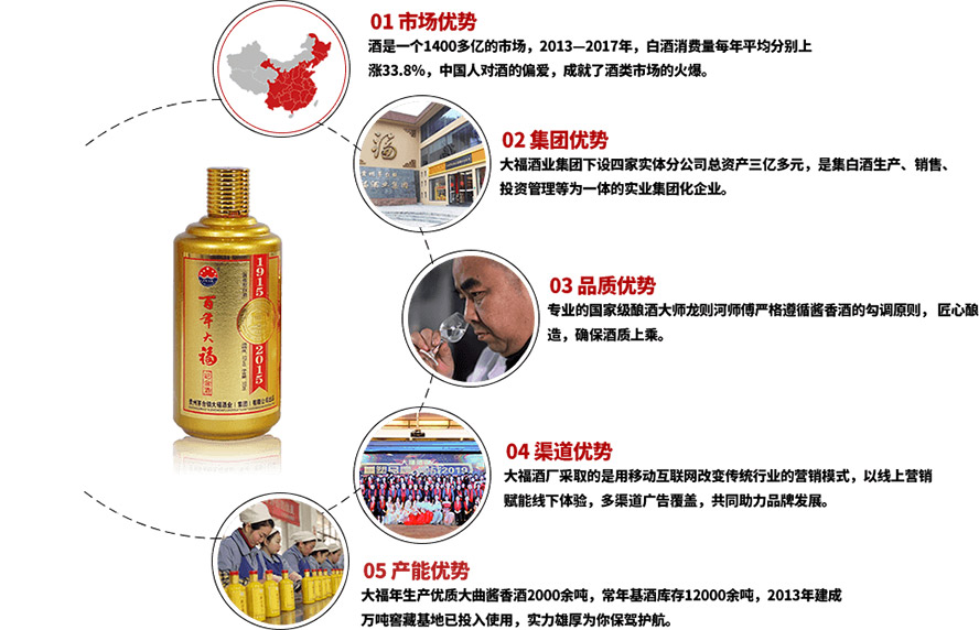 Fé_(ti)(zhn)󸣾ƘI(y)F(tun)޹˾