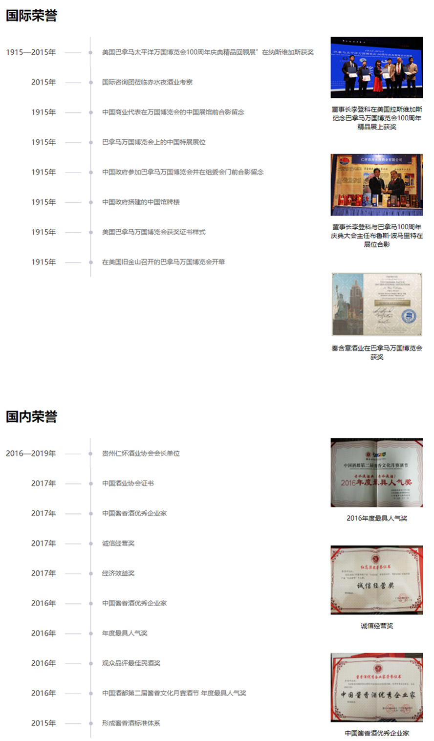     Fé_ˮҺƘI(y)޹˾a(chn)Ʒ