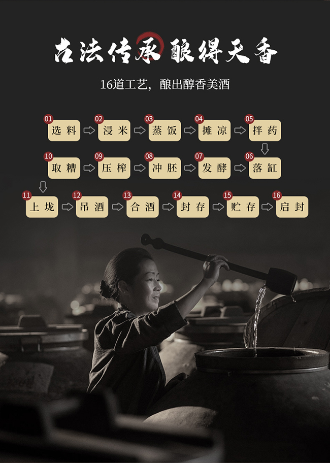 吳井白酒醉園林·紅醉 米香型【42°500ml】