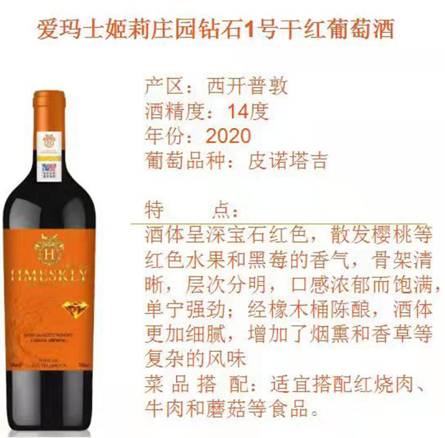 (i)ʿf@@ʯ1̖(ho)ɼtѾ202014 750ml