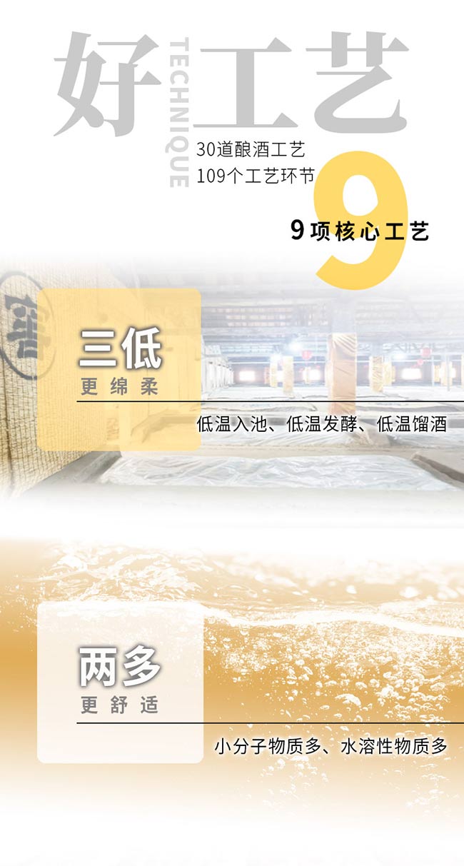 對(duì)白青春酒優(yōu)尚濃香型酒【42度500ml】