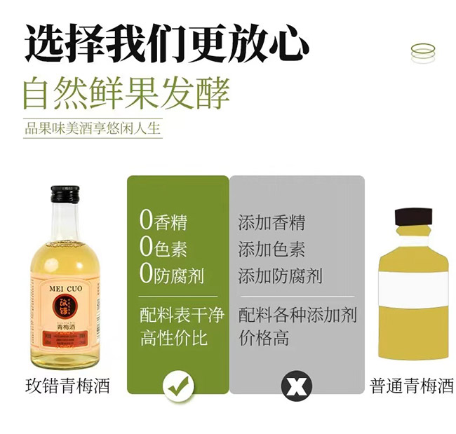 玫錯青梅酒【13° 330ml】