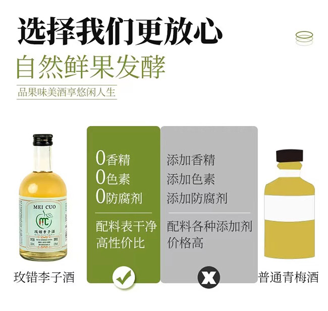 玫錯(cuò)李子酒【13° 330ml】