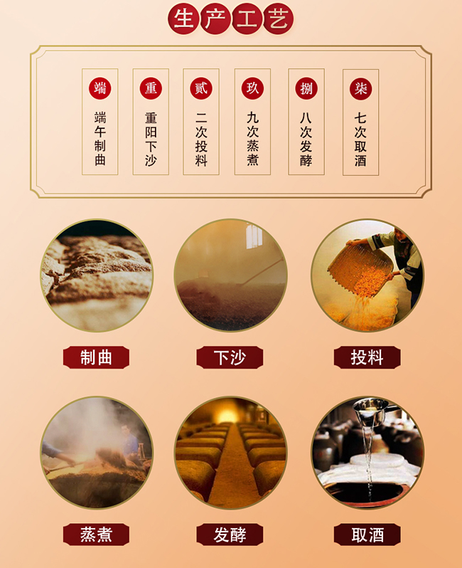 u_(ti)G2011u;ơ53500ml