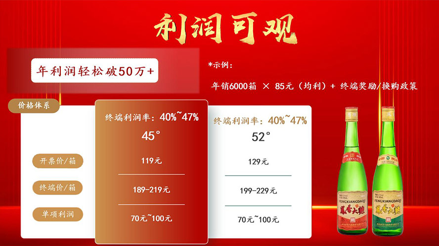 鳳酒倉旗下陜西鳳香大曲酒業(yè)有限公司